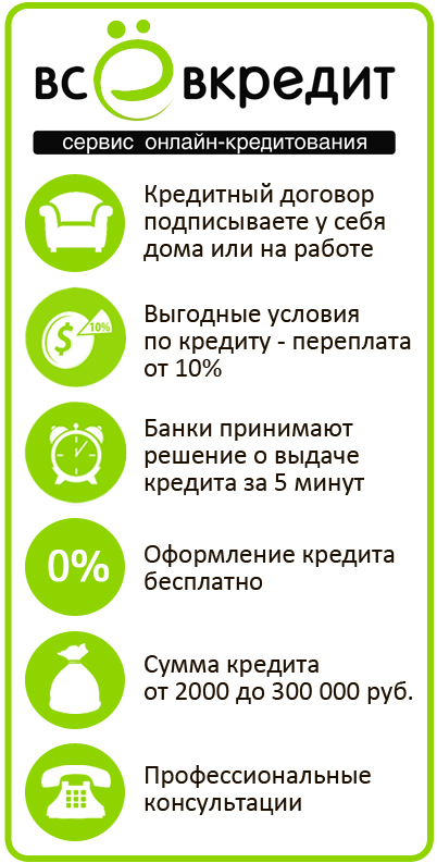 втб стаж работы для кредита